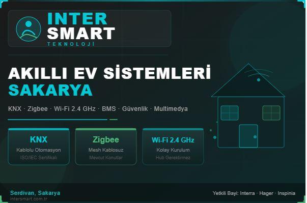 Akıllı Ev Sistemleri Sakarya: Yaşam Konforunuzu Yeniden Tanımlayın